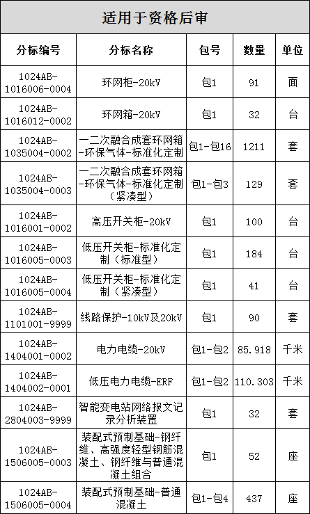 z6.com·(中国区)官方网站