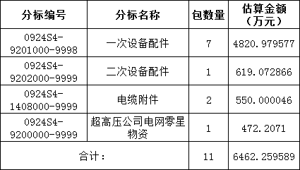 z6.com·(中国区)官方网站