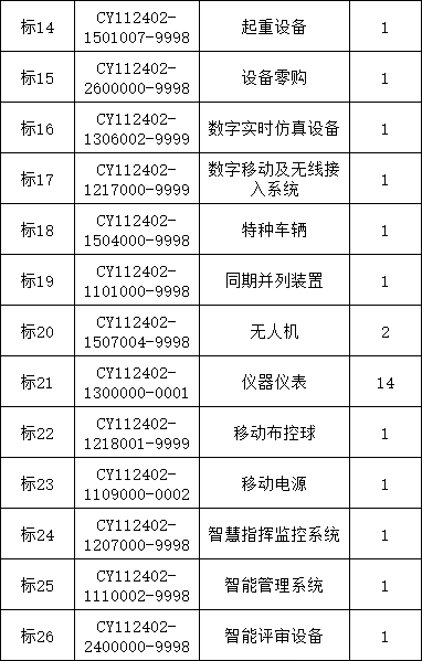 z6.com·(中国区)官方网站