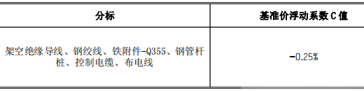 z6.com·(中国区)官方网站