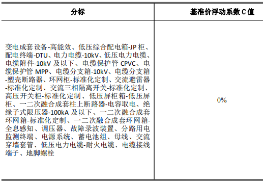 z6.com·(中国区)官方网站