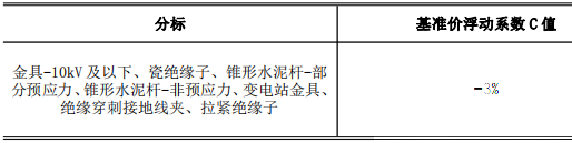 z6.com·(中国区)官方网站