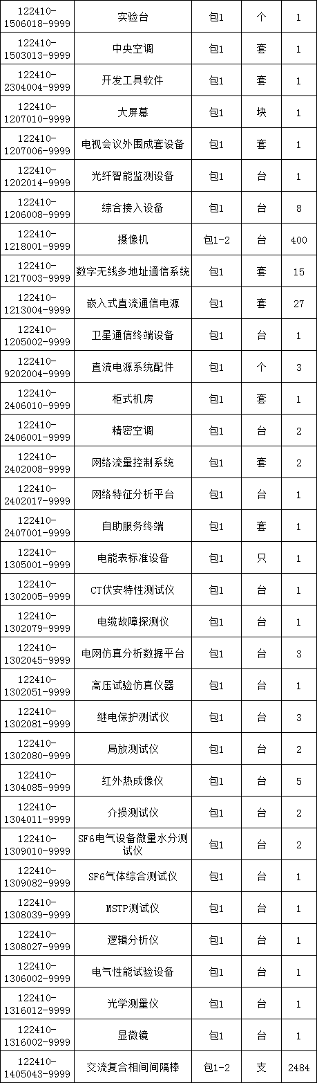 z6.com·(中国区)官方网站