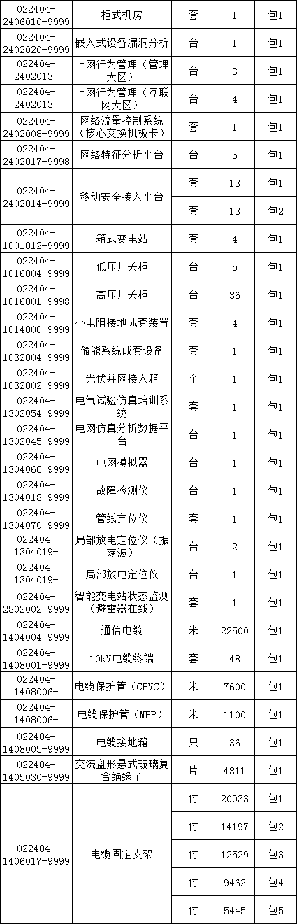 z6.com·(中国区)官方网站