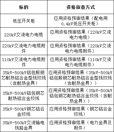 z6.com·(中国区)官方网站