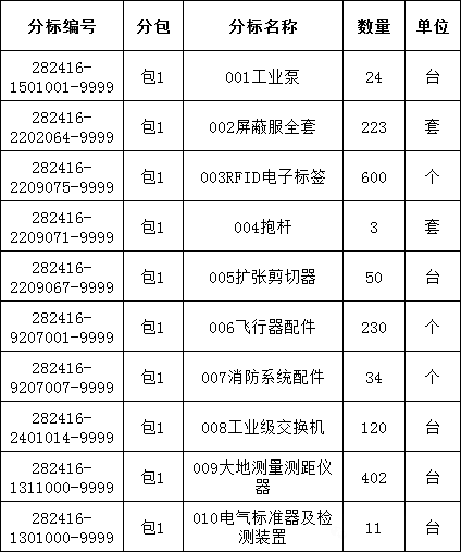 z6.com·(中国区)官方网站