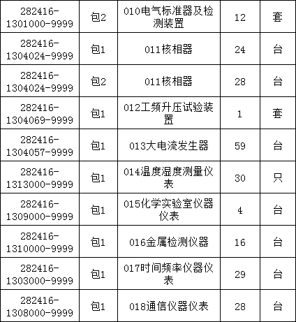 z6.com·(中国区)官方网站