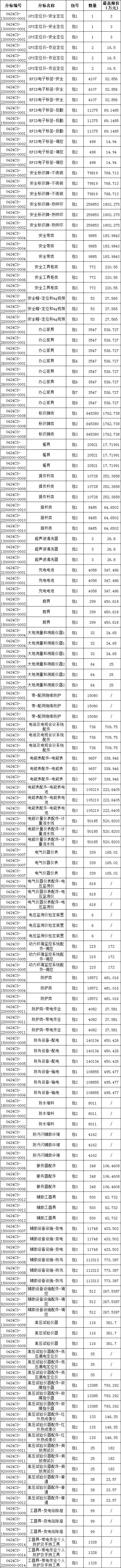z6.com·(中国区)官方网站