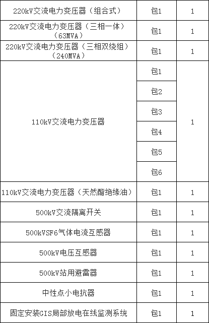 z6.com·(中国区)官方网站