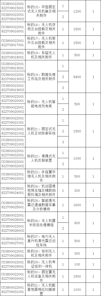 z6.com·(中国区)官方网站