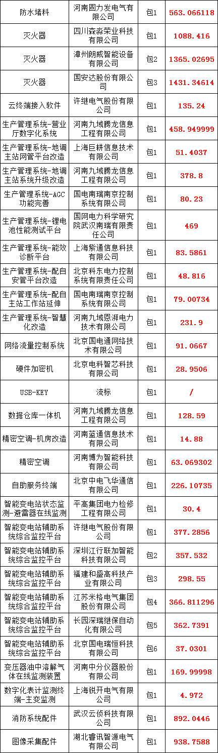 z6.com·(中国区)官方网站