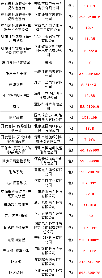z6.com·(中国区)官方网站