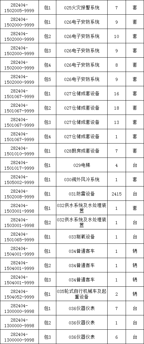z6.com·(中国区)官方网站