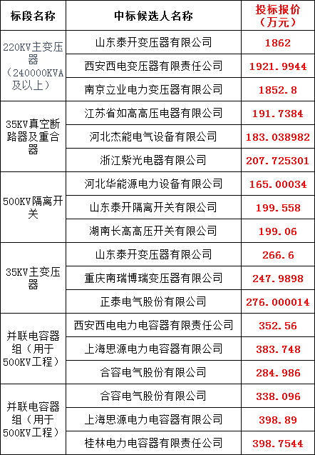 z6.com·(中国区)官方网站