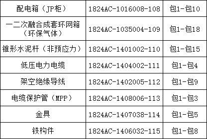 z6.com·(中国区)官方网站