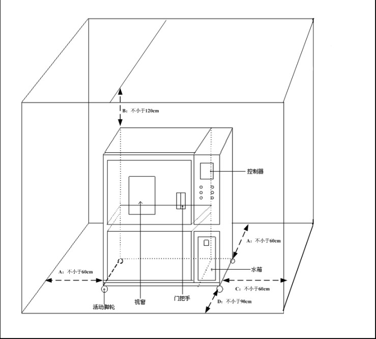 z6.com·(中国区)官方网站