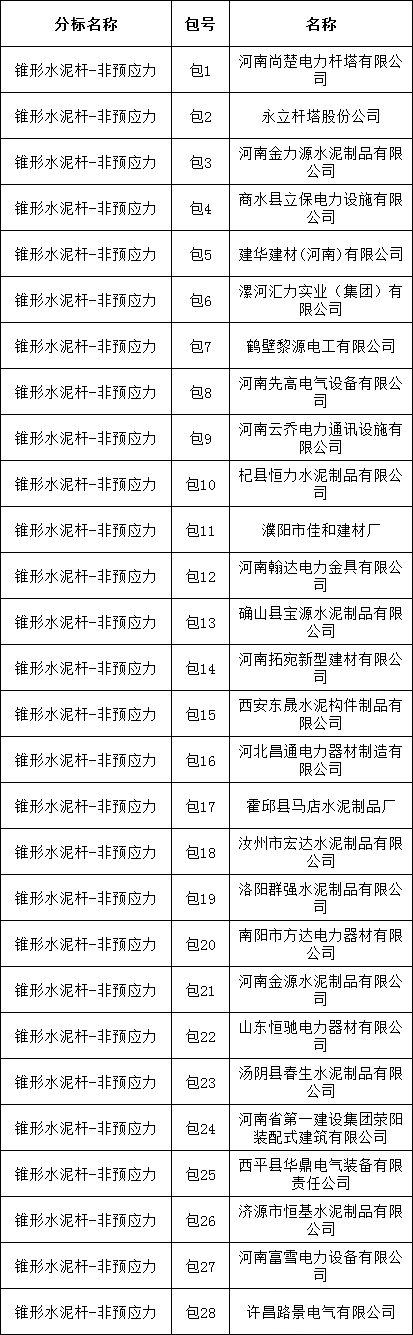 z6.com·(中国区)官方网站