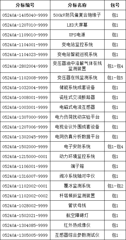 z6.com·(中国区)官方网站