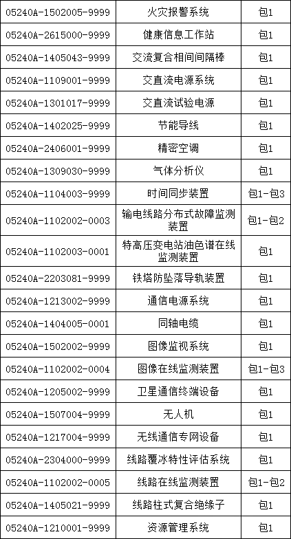 z6.com·(中国区)官方网站