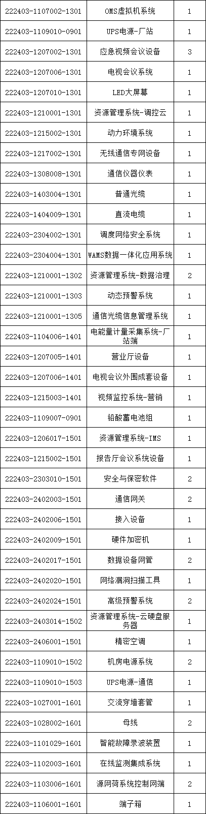 z6.com·(中国区)官方网站