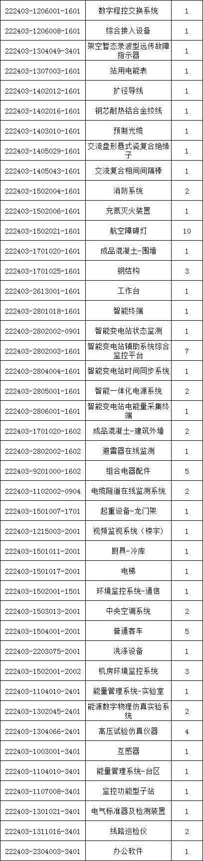 z6.com·(中国区)官方网站