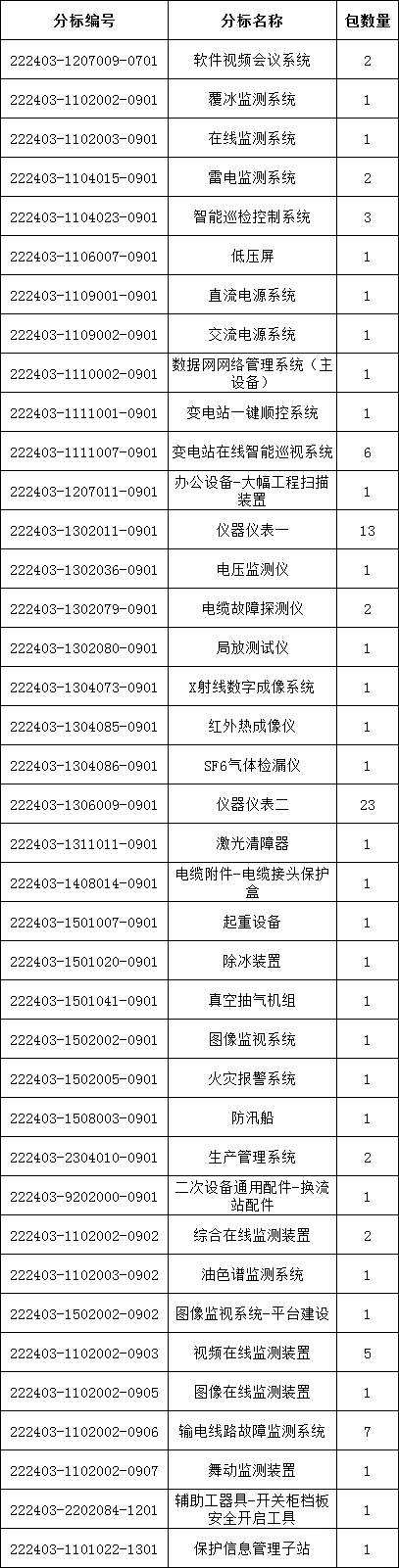 z6.com·(中国区)官方网站