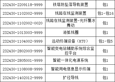 z6.com·(中国区)官方网站