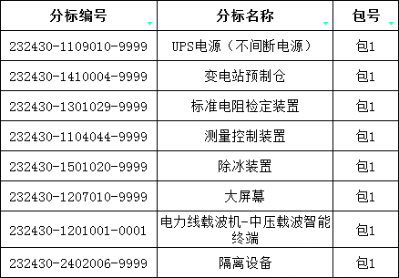 z6.com·(中国区)官方网站