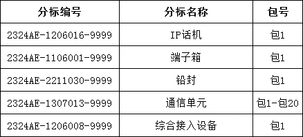 z6.com·(中国区)官方网站