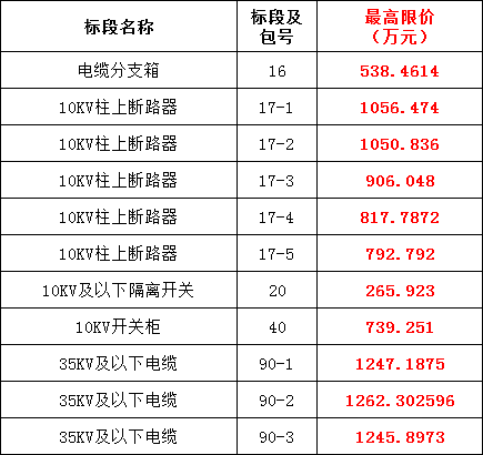 z6.com·(中国区)官方网站