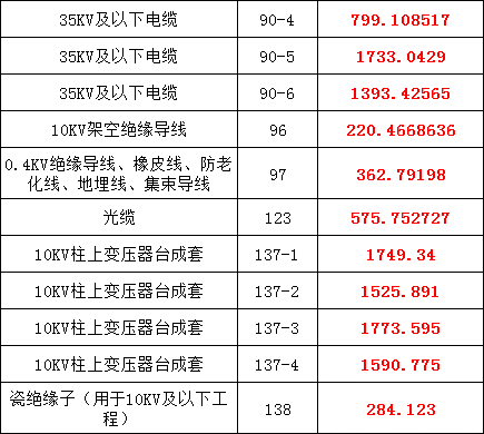 z6.com·(中国区)官方网站