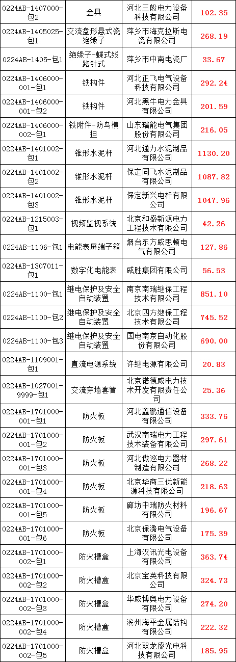 z6.com·(中国区)官方网站