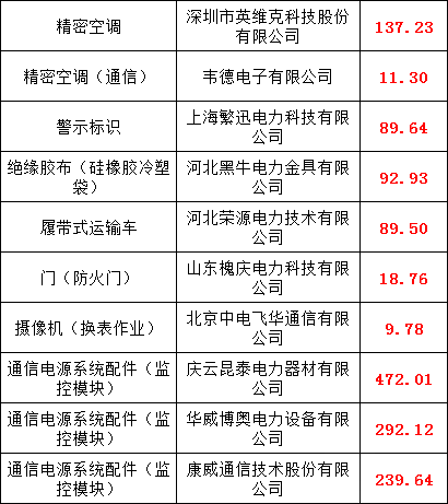 z6.com·(中国区)官方网站