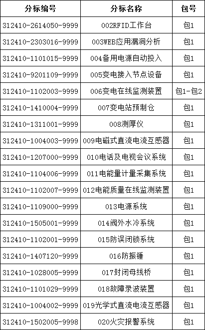 z6.com·(中国区)官方网站