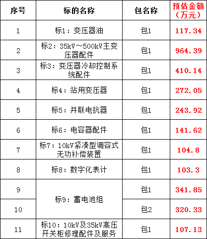 z6.com·(中国区)官方网站