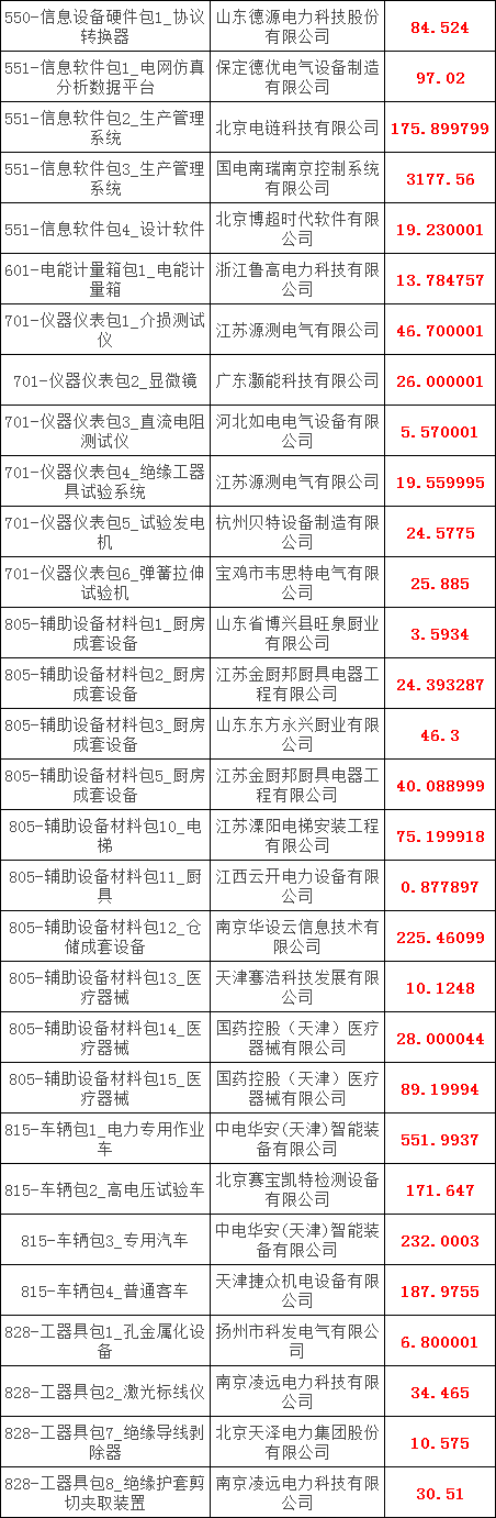 z6.com·(中国区)官方网站
