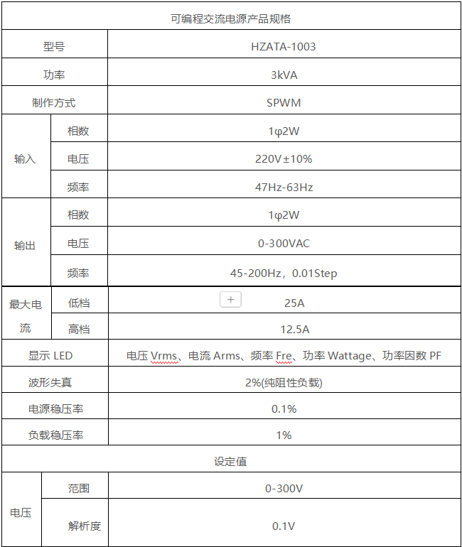 z6.com·(中国区)官方网站