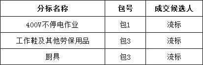 z6.com·(中国区)官方网站