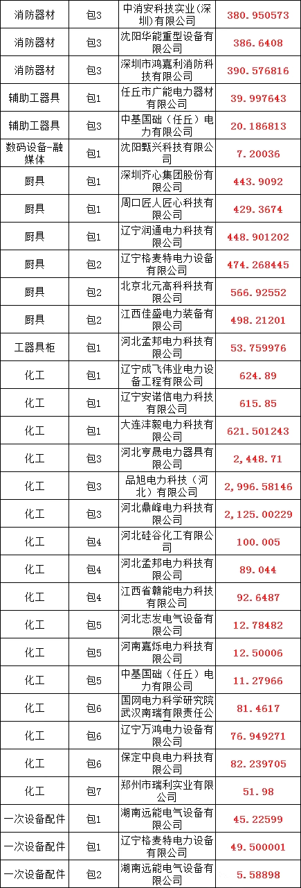 z6.com·(中国区)官方网站