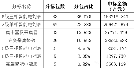 z6.com·(中国区)官方网站