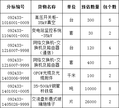z6.com·(中国区)官方网站