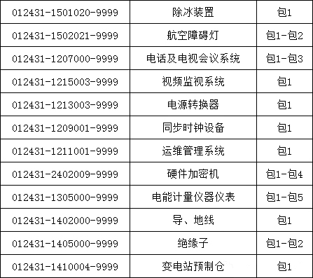 z6.com·(中国区)官方网站