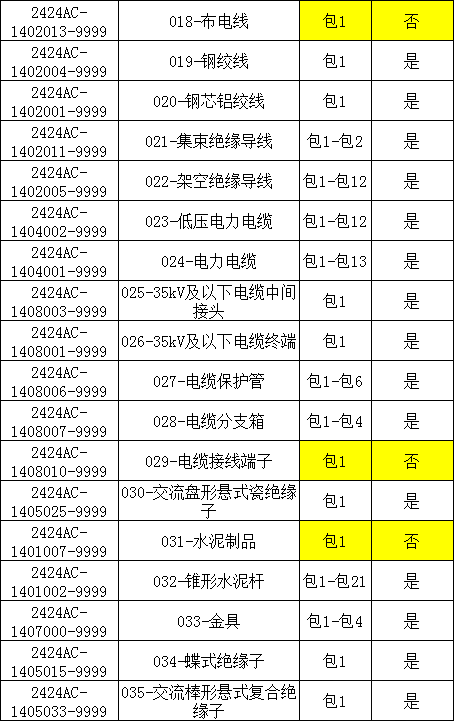 z6.com·(中国区)官方网站