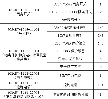 z6.com·(中国区)官方网站