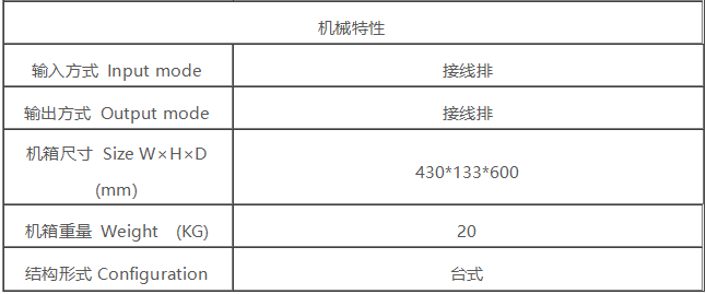 z6.com·(中国区)官方网站