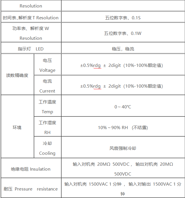 z6.com·(中国区)官方网站