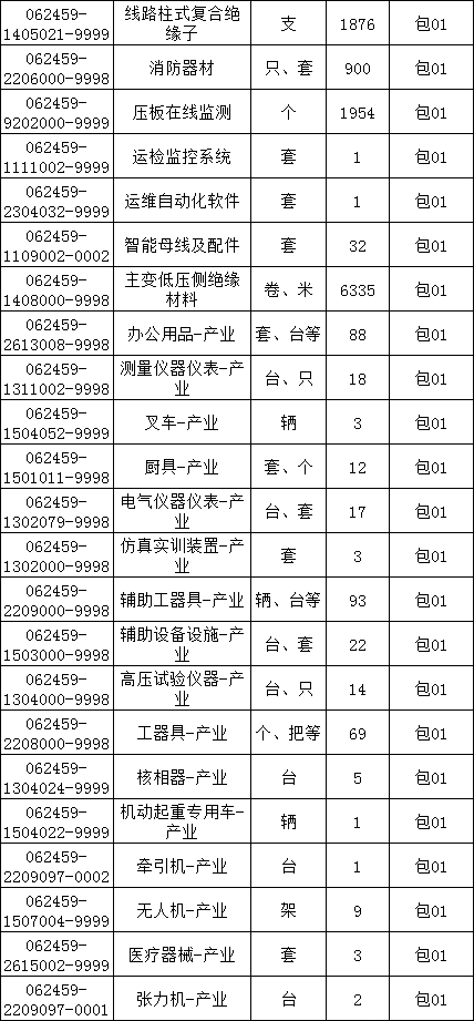 z6.com·(中国区)官方网站