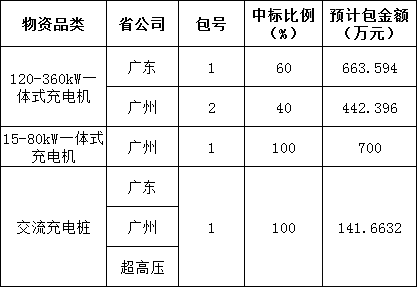 z6.com·(中国区)官方网站
