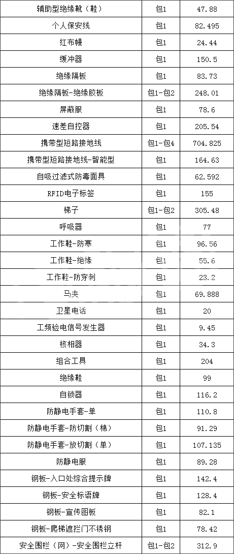 z6.com·(中国区)官方网站