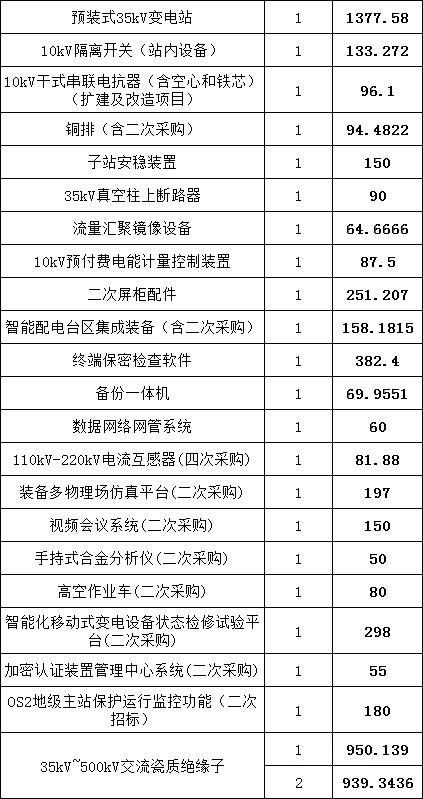 z6.com·(中国区)官方网站